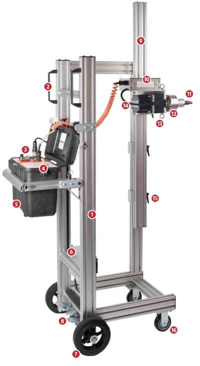 Guide to the RRS-1 LT Lightweight Universal Rotary Remote Racking System